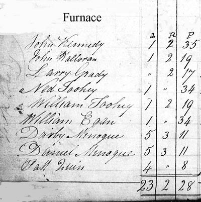 Furnace