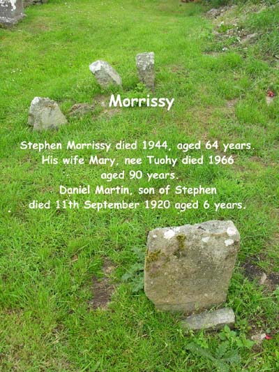 S.Morrissy